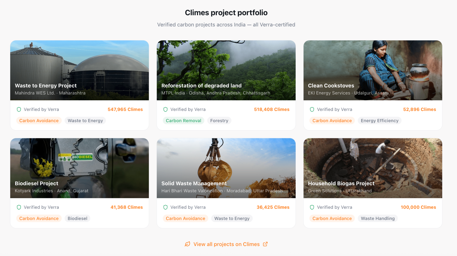 Climes project portfolio